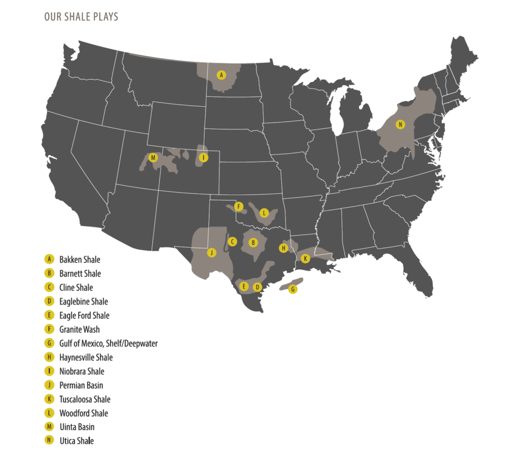 Shale Basins